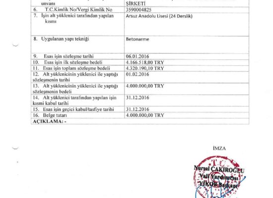ARSUZ ANADOLU LİSESİ 24 DERSLİK YAPIM İŞİ_92186035_1